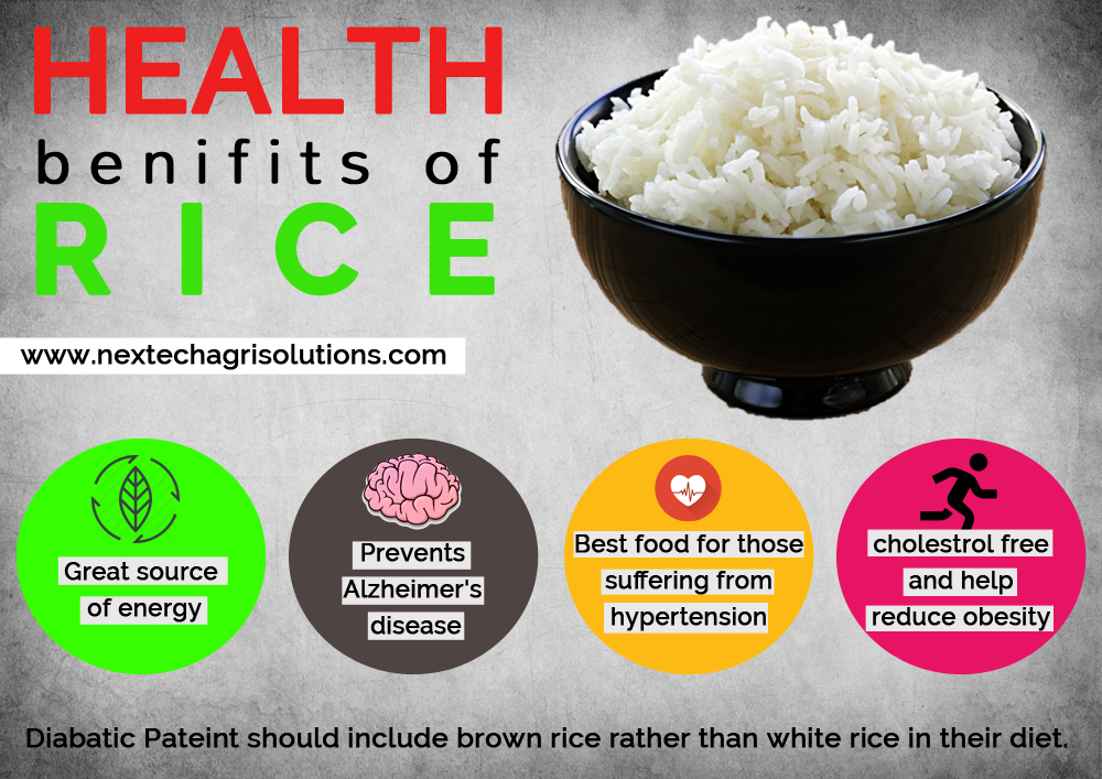 health benefits of rice