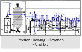 Rice Mill Engineers & Designers, Rice Mill Consultant, Storage Silo Project Consultant, Storage Silo Consultant, Rice Mill Project Consultant, Rice Mill Plant Manufacturer India, Rice Mill Machinery, Rice Mill, Rice Mill Layout Plant, Rice Mill Plant Design