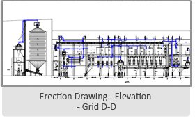 Rice Mill Engineers & Designers, Rice Mill Consultant, Storage Silo Project Consultant, Storage Silo Consultant, Rice Mill Project Consultant, Rice Mill Plant Manufacturer India, Rice Mill Machinery, Rice Mill, Rice Mill Plant Layout, Rice Mill Layout