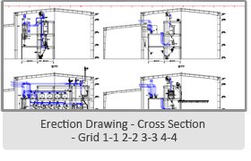 Rice Mill Engineers & Designers, Rice Mill Consultant, Storage Silo Project Consultant, Storage Silo Consultant, Rice Mill Project Consultant, Rice Mill Plant Manufacturer India, Rice Mill Machinery, Rice Mill, Rice Milling Plant Layout Designers in Nigeria